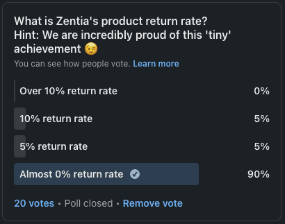 Zentia's Product Return Rate